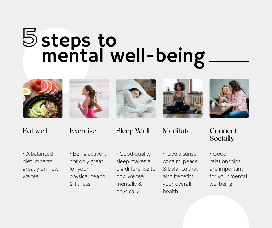 5 Steps To Mental Well Being
